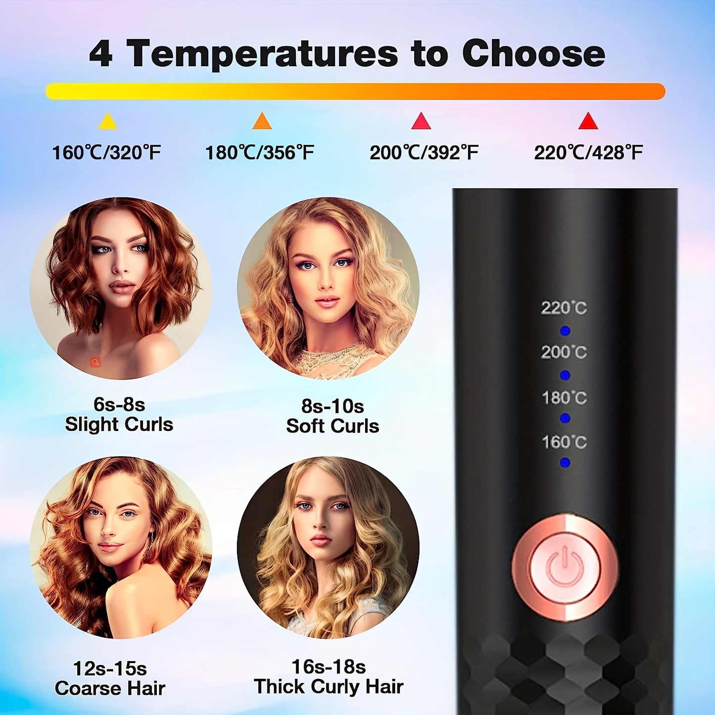 Lomotec 2024 New Automatic Hair Curler - Ceramic Ionic Barrel, Large 1" Rotating Barrel, 4 Temps & 3 Timer Settings, Dual Voltage Spin Iron for Hair Styling