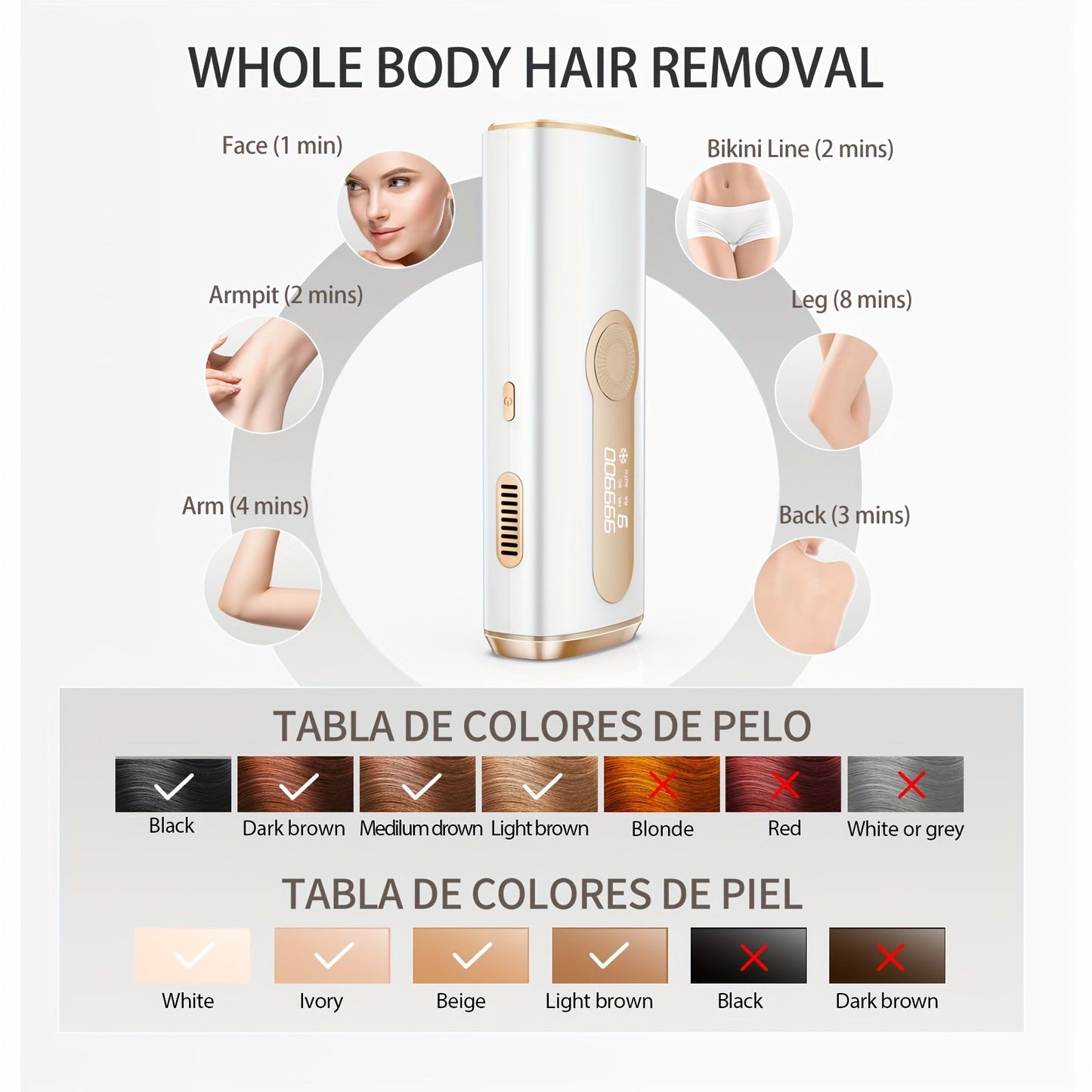 3-in-1 At-Home Permanent Hair Removal Device - IPL Laser Hair Removal with Cooling for Women & Men - 9 Levels Upgrade & 999900 Flashes for Face, Armpit, Arm, Bikini Line, Leg & Whole Body